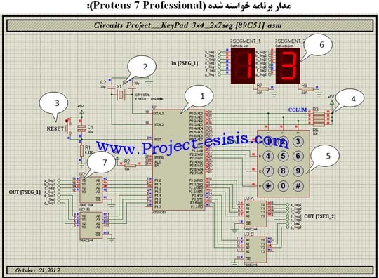   پروژه آزمایشگاه اتصال میکروکنترلر 8051 به صفحه کلید، شمارشگر دورقمی 00-99